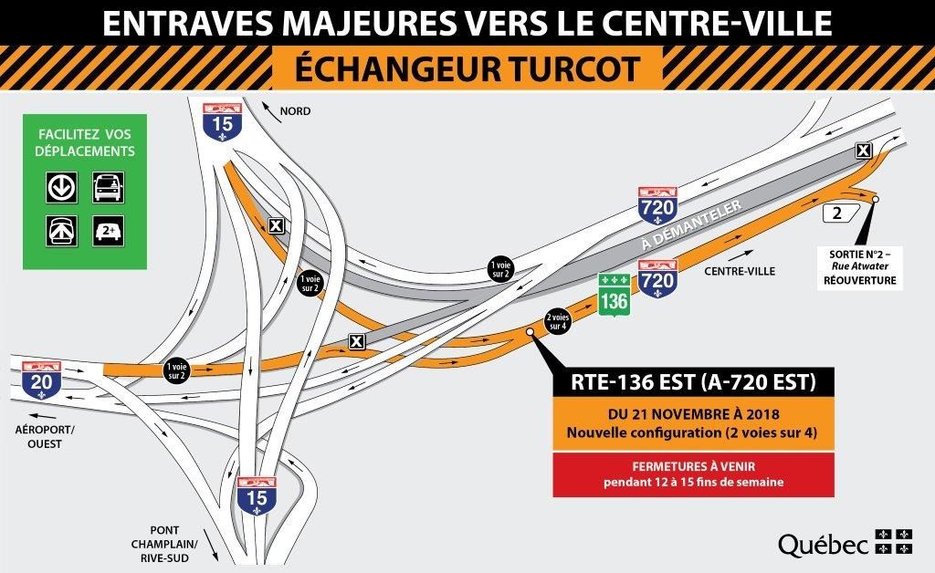 Entraves majeures vers le centre-ville - Échangeur Turcot (Groupe CNW/Ministère des Transports, de la Mobilité durable et de l'Électrification des transports)